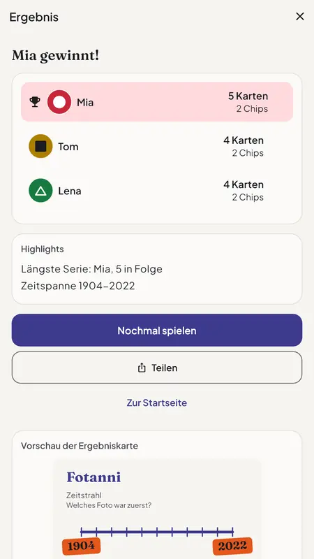 Fotanni-Ansicht Ergebnis: Mia gewinnt mit 5 Karten vor Tom und Lena mit je 4, darunter die Vorschau der Ergebniskarte von 1904 bis 2022.